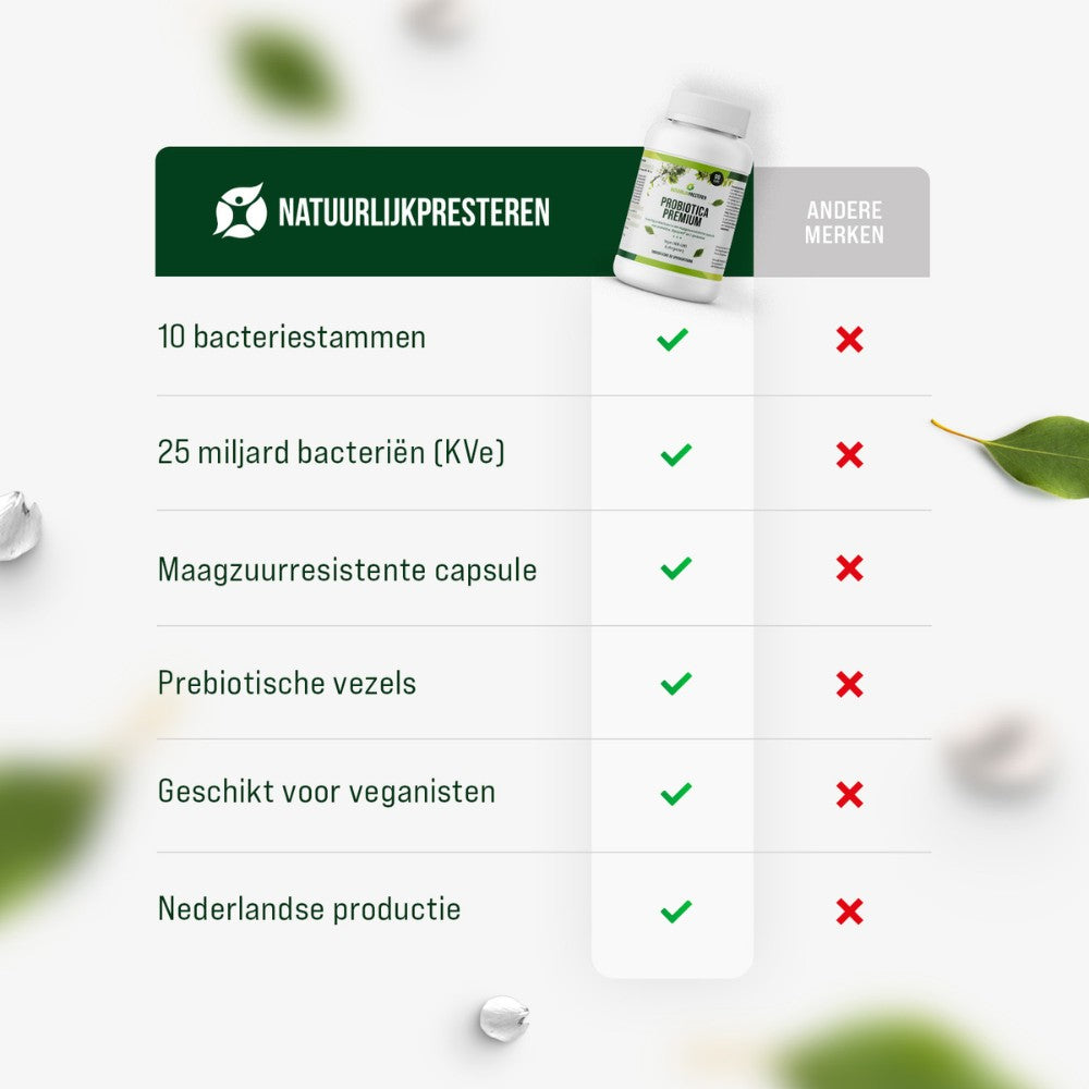 Probiotica Premium