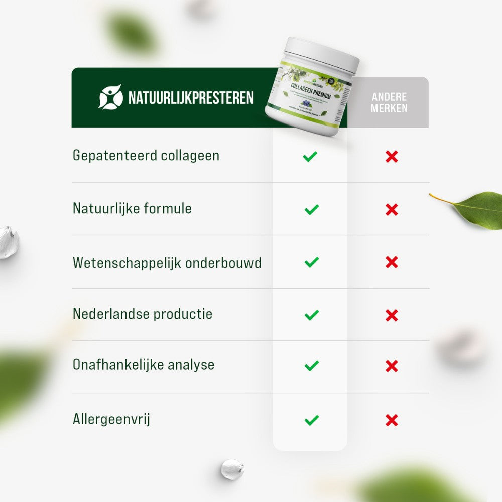 Collageen Premium