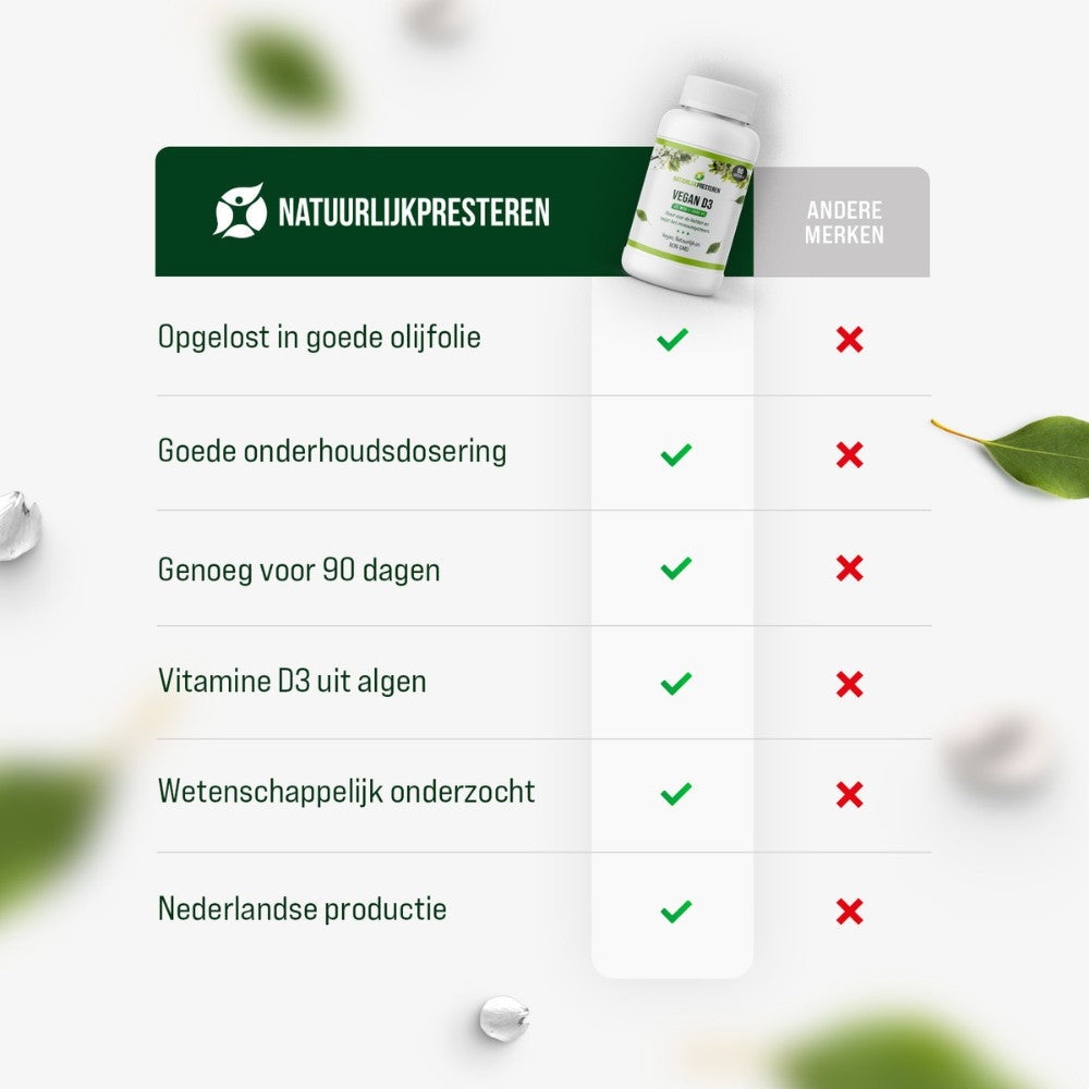 Vegan vitamine D3 25 mcg