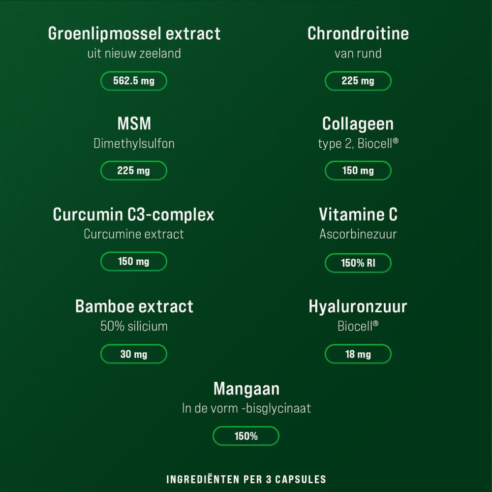 Gewricht Premium