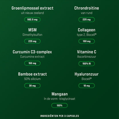 Gewricht Premium