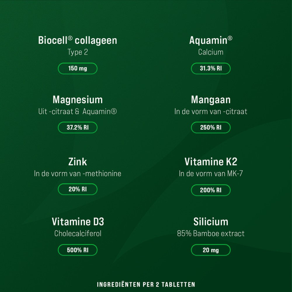 Botsterkte Premium