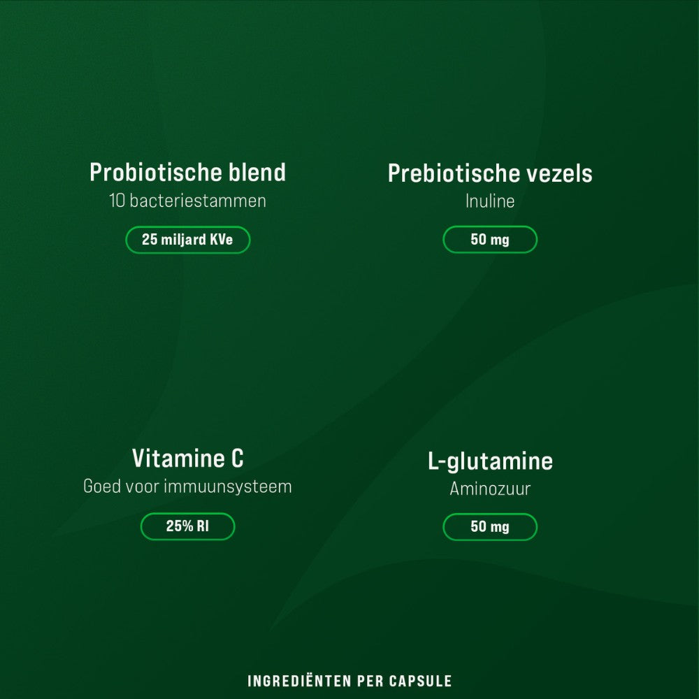 Probiotica Premium