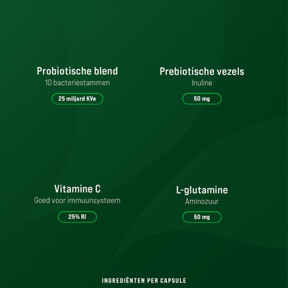 Probiotica Premium