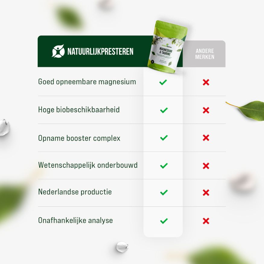 Magnesium & Taurine