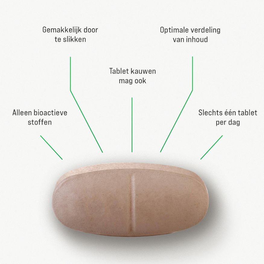 Testobooster