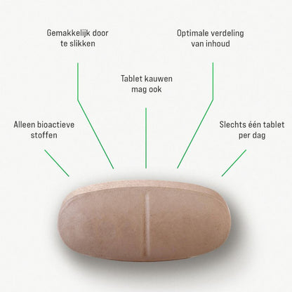 Testobooster
