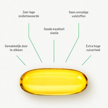 Ultra Omega-3