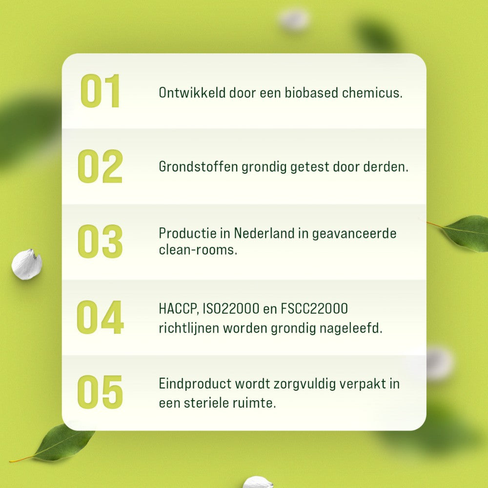 Botsterkte Premium