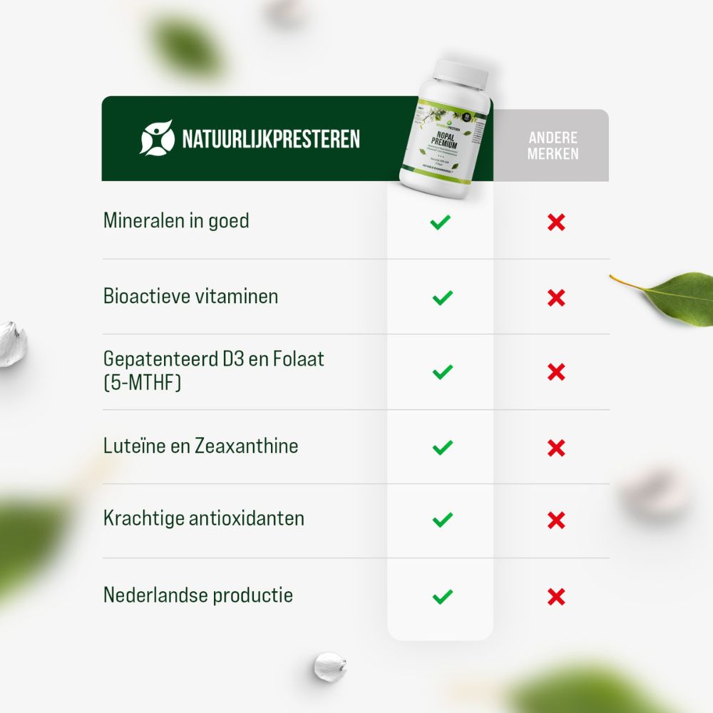 Multi Premium (verbeterd!)