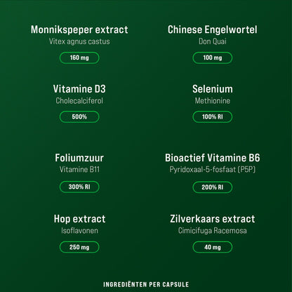 Menopauze Premium